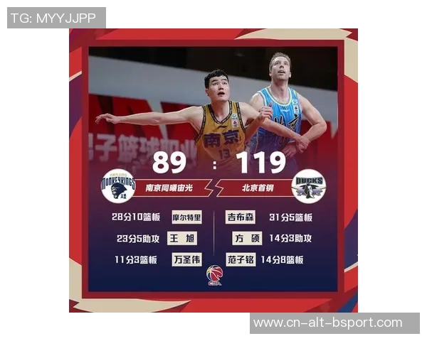 11人得分6人上双！雅尼斯赛后为何格外满意？